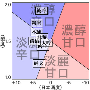 緑川　飲み口