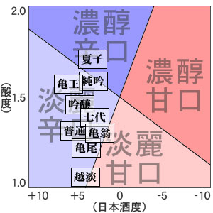 清泉　飲み口